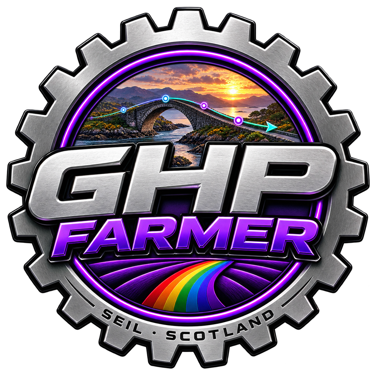 Gary Hamilton (GHP Farmer), Route Logistics Consultant & Director of GHProductions Argyll